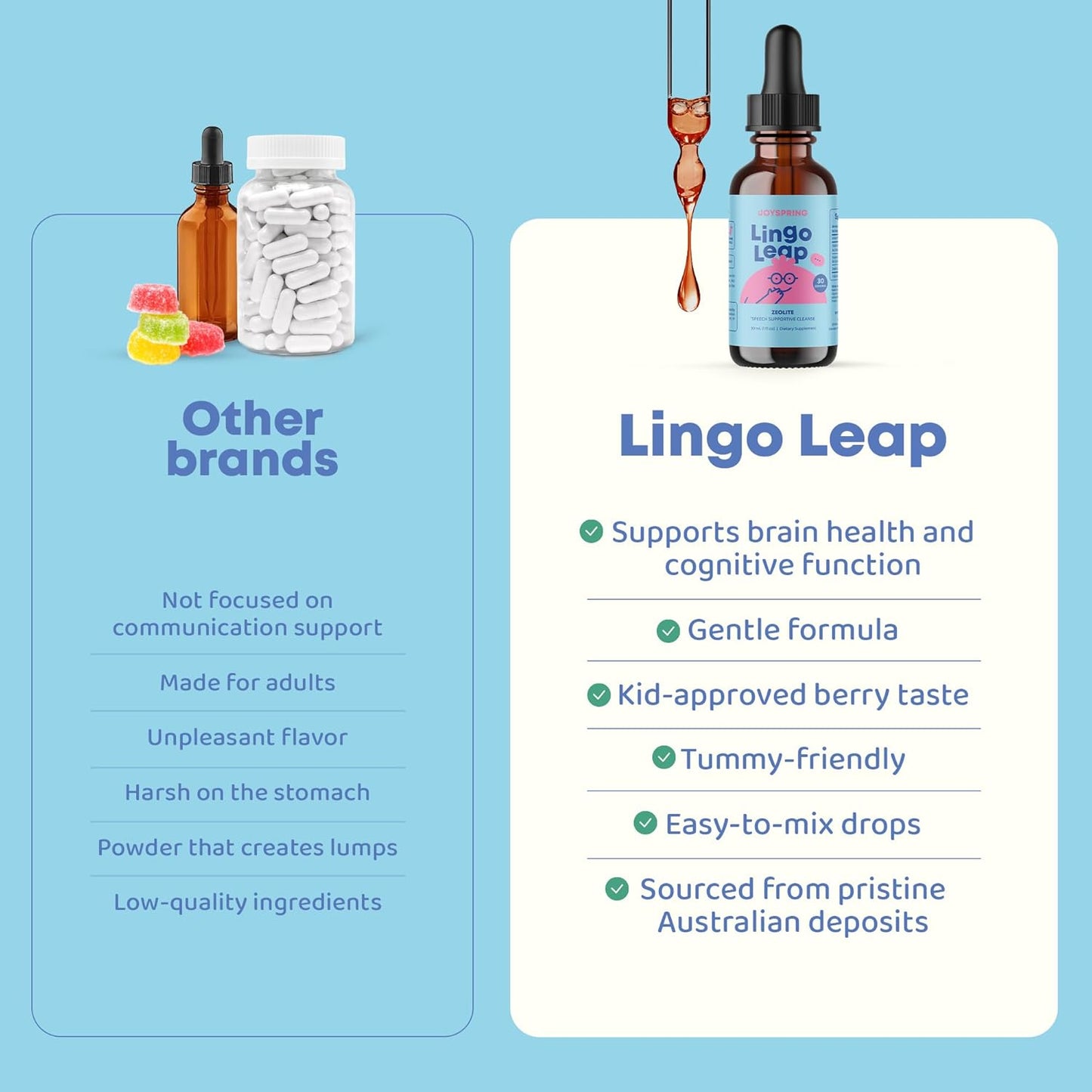 Lingo leap