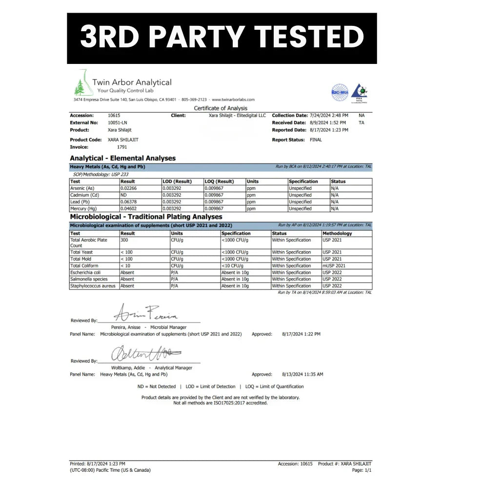 Gominolas de Shilajit Puro